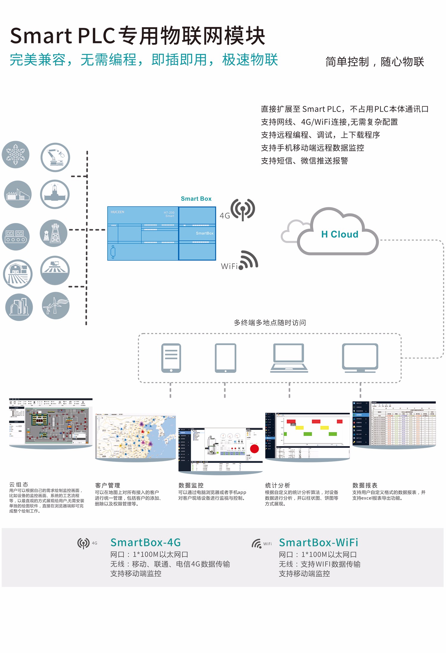 深圳市匯辰自動化技術(shù)有限公司|huceen