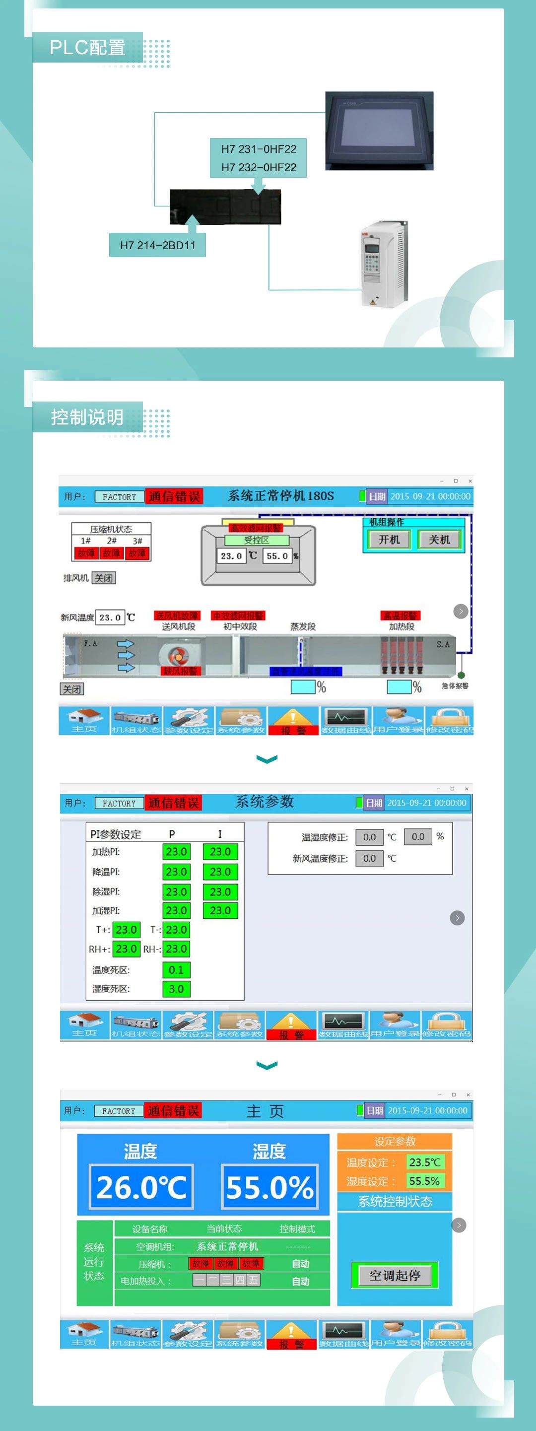 200smart|smart200|西門子PLC|國產smart plc