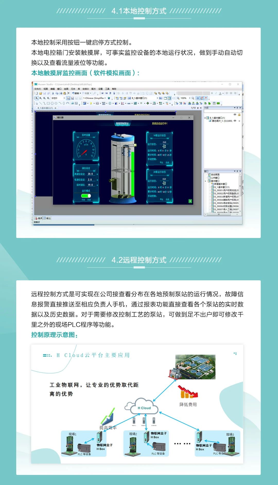 200smart|smart200|西門子PLC|國產(chǎn)smart plc