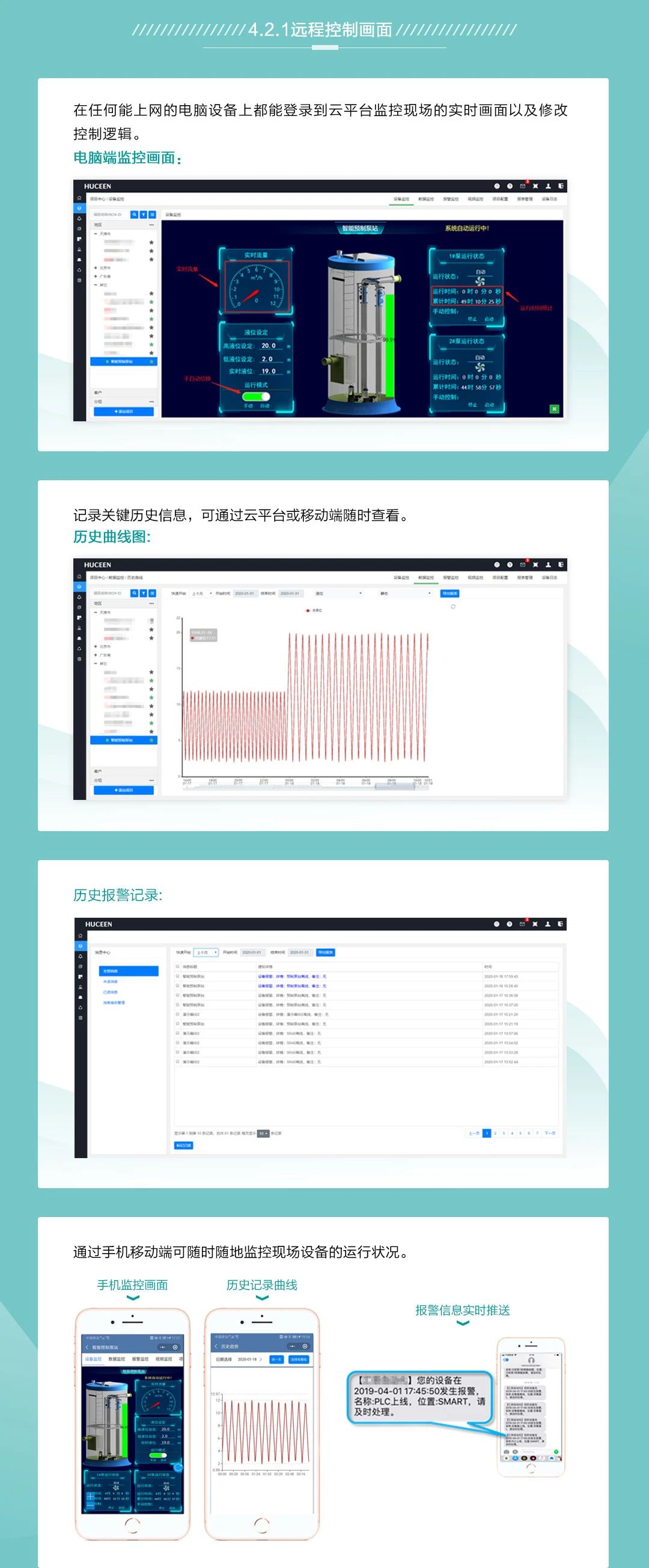 200smart|smart200|西門子PLC|國產(chǎn)smart plc