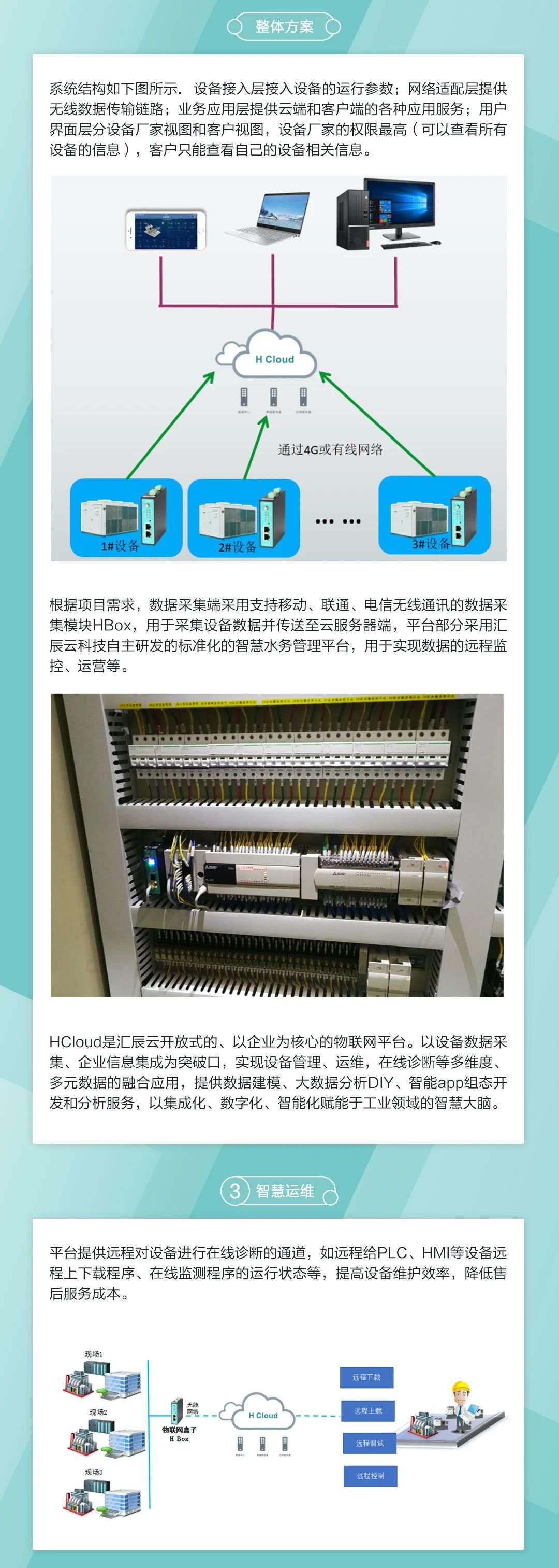 200smart|smart200|西門(mén)子PLC|國(guó)產(chǎn)smart plc