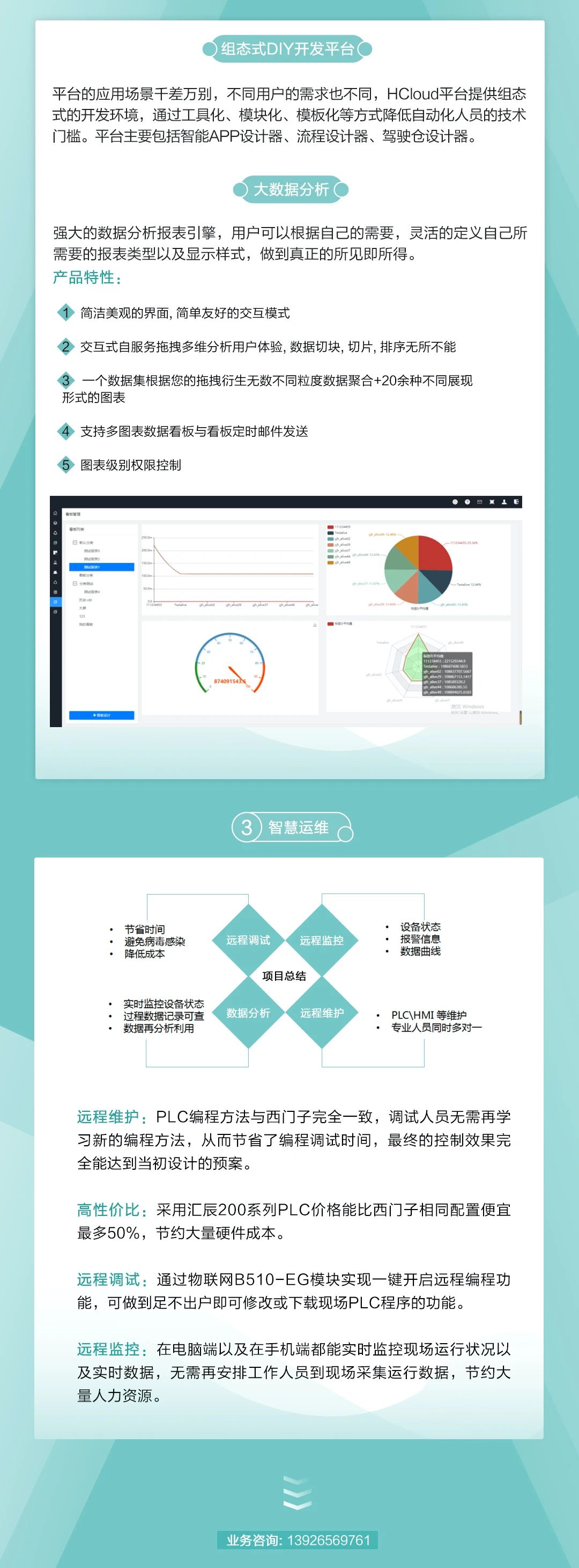 200smart|smart200|西門(mén)子PLC|國(guó)產(chǎn)smart plc