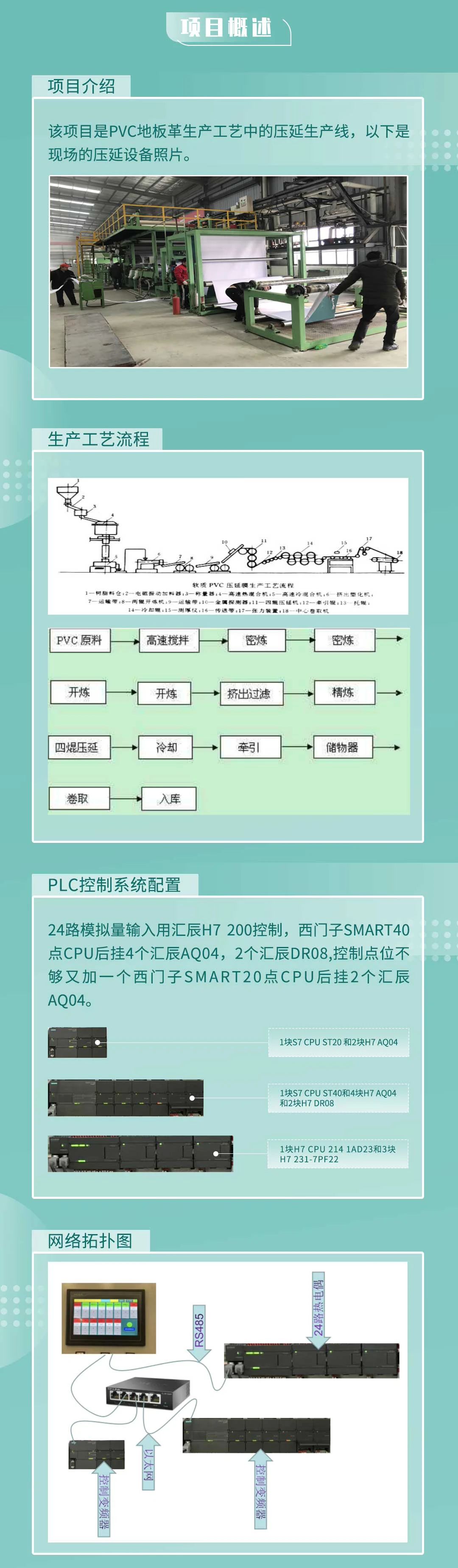 200smart|smart200|西門子PLC|國產smart plc