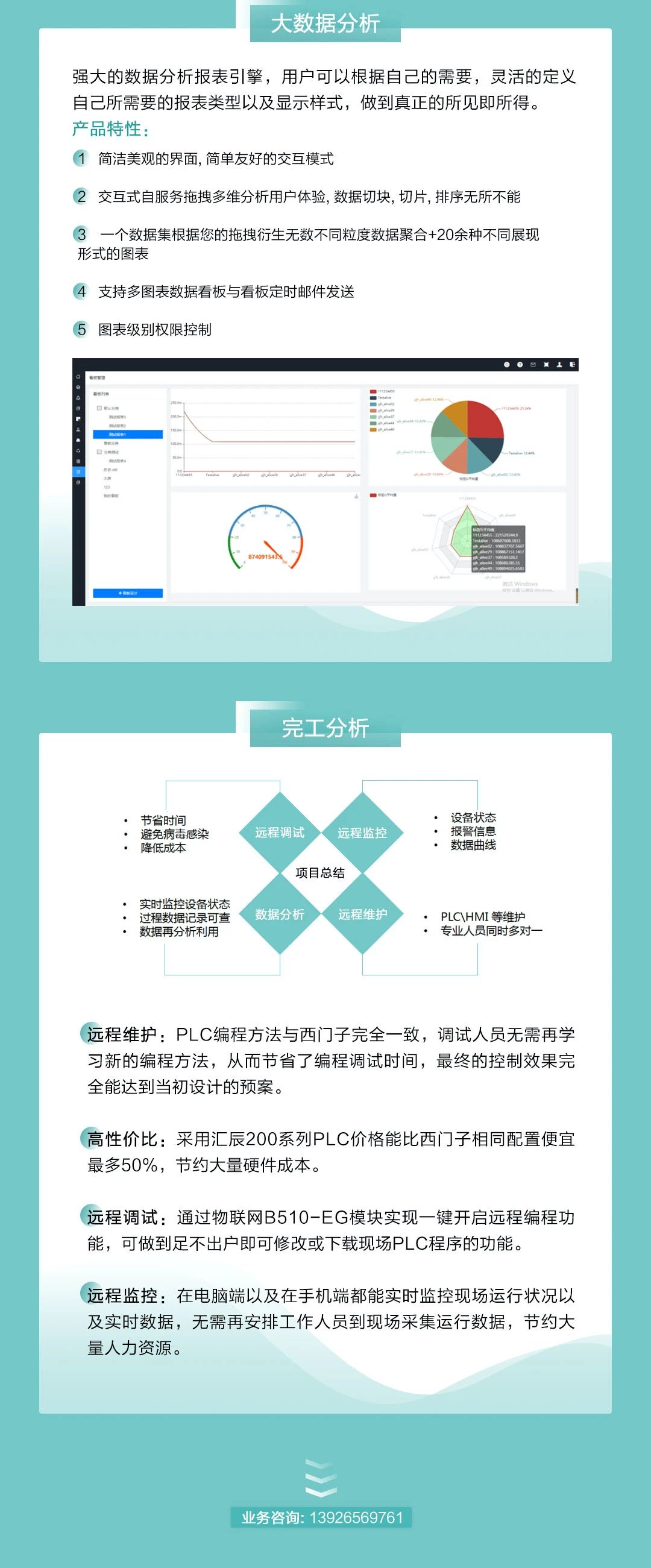 200smart|smart200|西門子PLC|國產(chǎn)smart plc