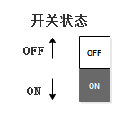 匯辰自動(dòng)化,國(guó)產(chǎn)PLC,200smart,S7-200,匯辰PLC