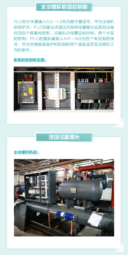 匯辰自動化,國產PLC,200smart,S7-200,匯辰PLC