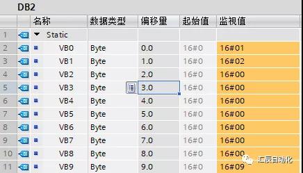 國產PLC,200Smart，PLC廠家，SmartPLC