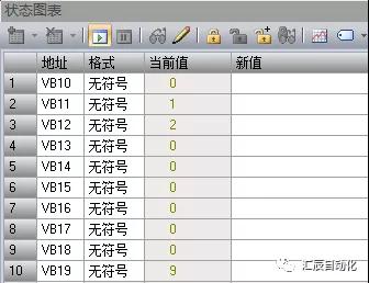 國產PLC,200Smart，PLC廠家，SmartPLC