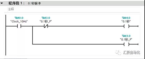 國產(chǎn)PLC,200Smart，PLC廠家，SmartPLC