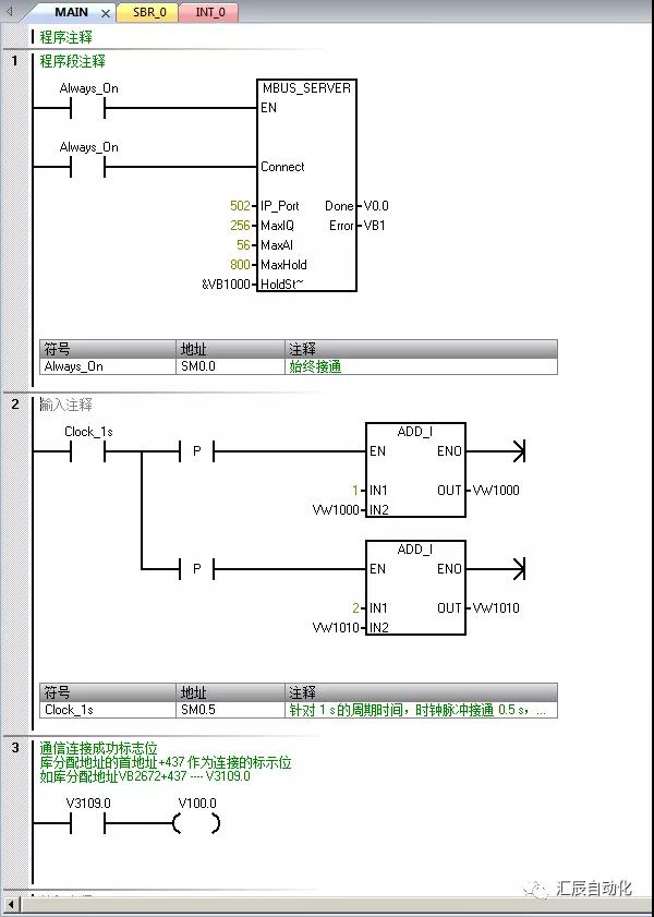 國產PLC,200Smart，PLC廠家，SmartPLC