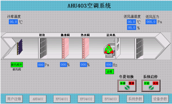 國產PLC,200Smart，PLC廠家，SmartPLC