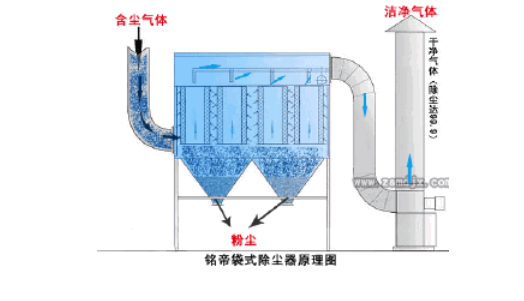 國產(chǎn)PLC,200Smart，PLC廠家，SmartPLC