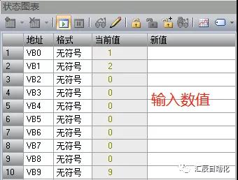 國產PLC,200Smart，PLC廠家，SmartPLC