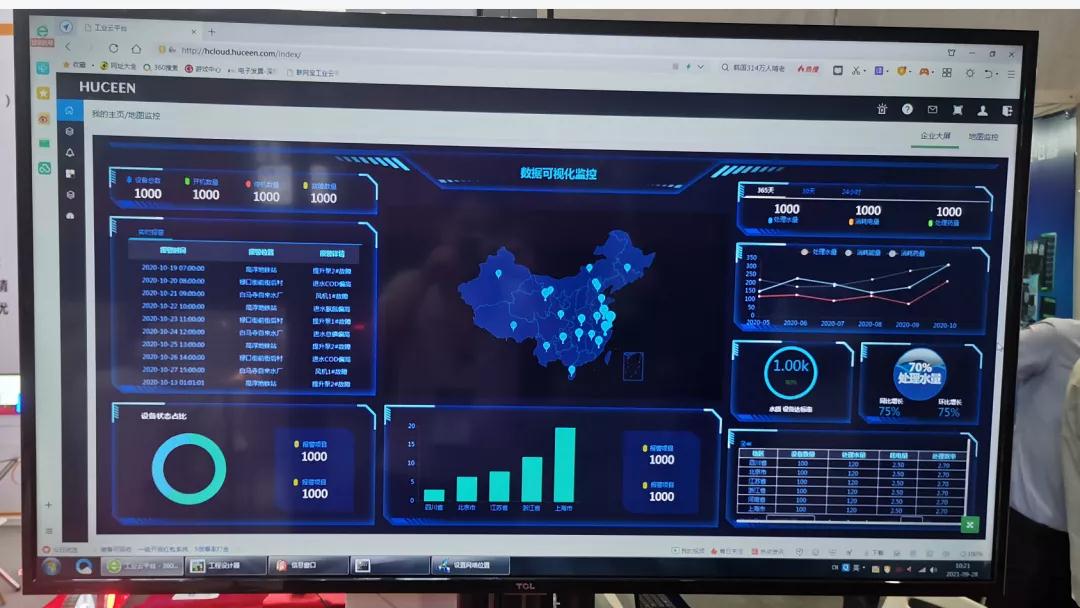 國產PLC,200Smart，PLC廠家，SmartPLC