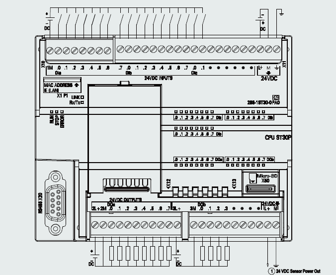 國產PLC,200Smart，PLC廠家，SmartPLC