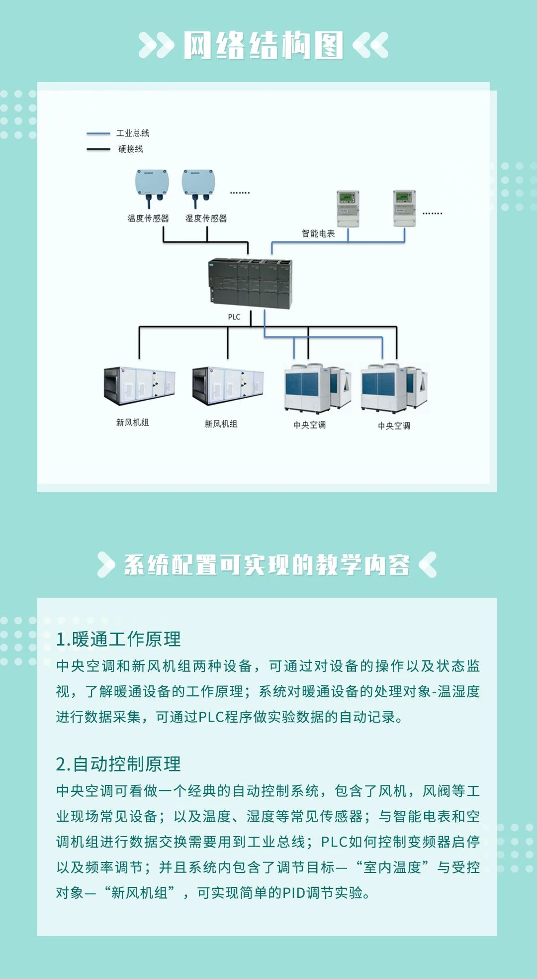 匯辰自動化,國產PLC,200smart,S7-200,匯辰PLC