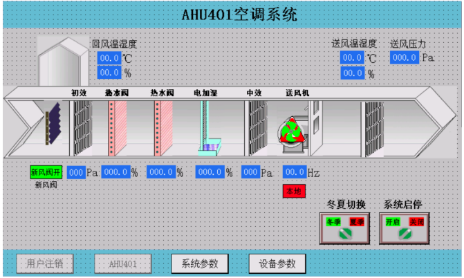 國產PLC,200Smart，PLC廠家，SmartPLC