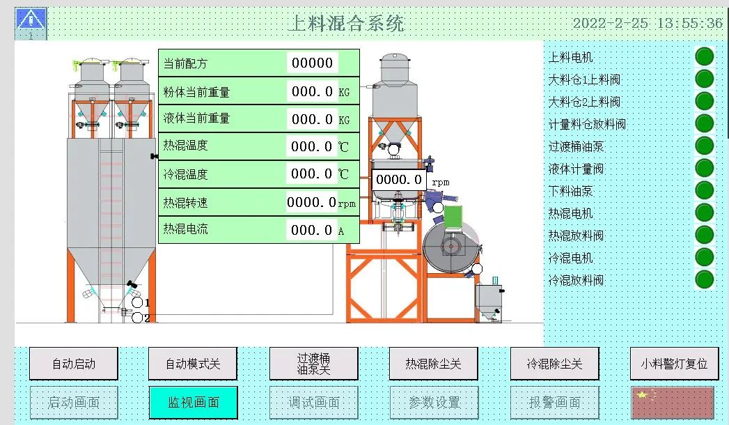 國產PLC