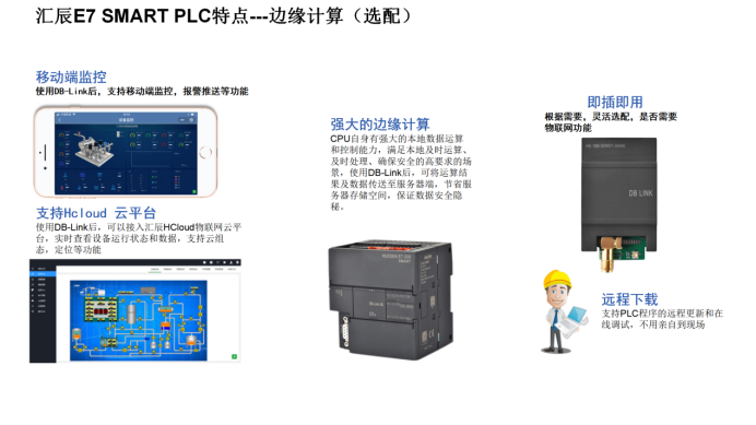 國產PLC