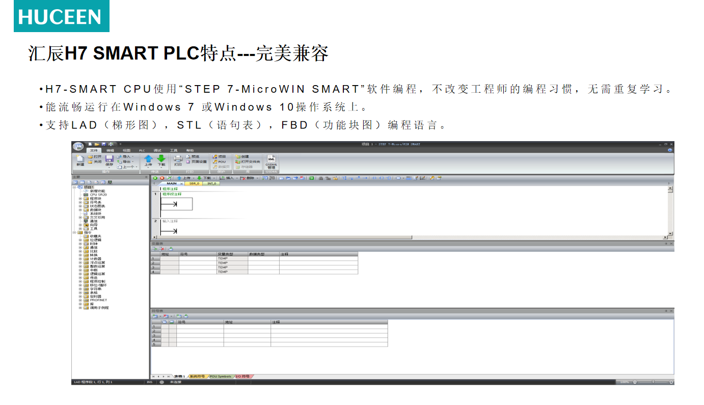 國產(chǎn)PLC