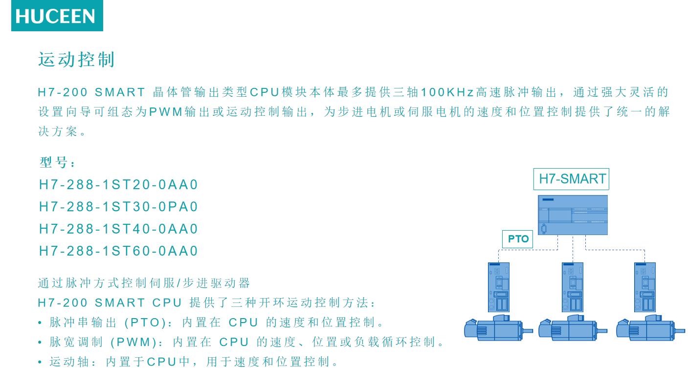 國產(chǎn)PLC