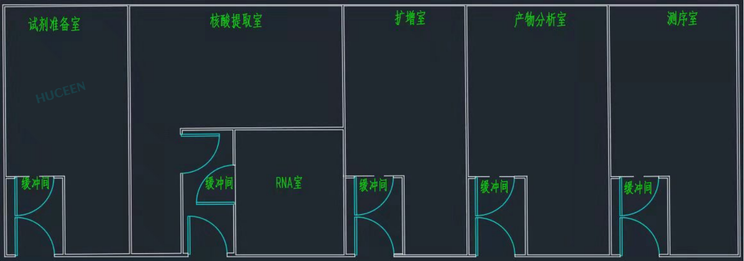 國產(chǎn)PLC