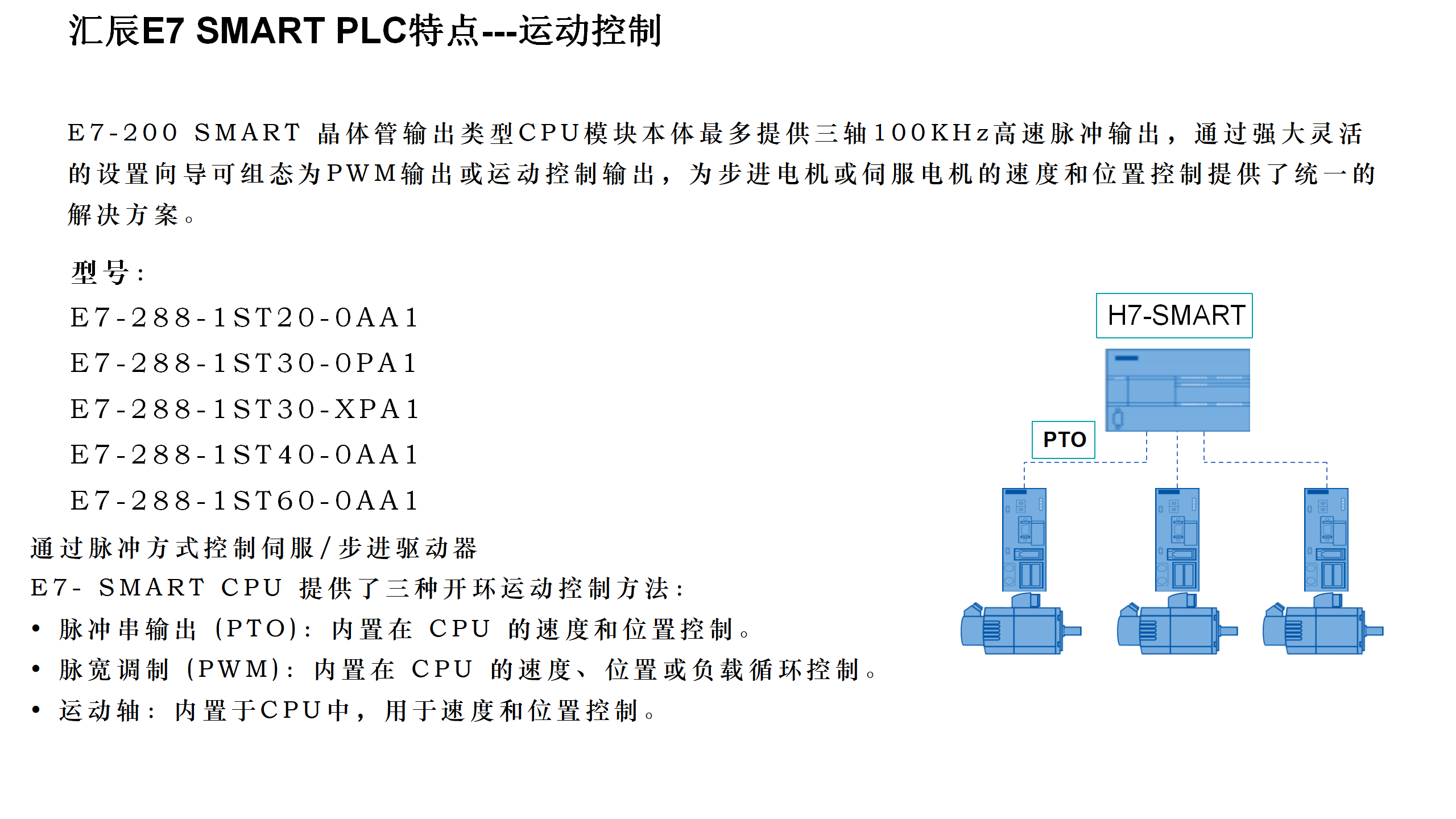 國產(chǎn)PLC