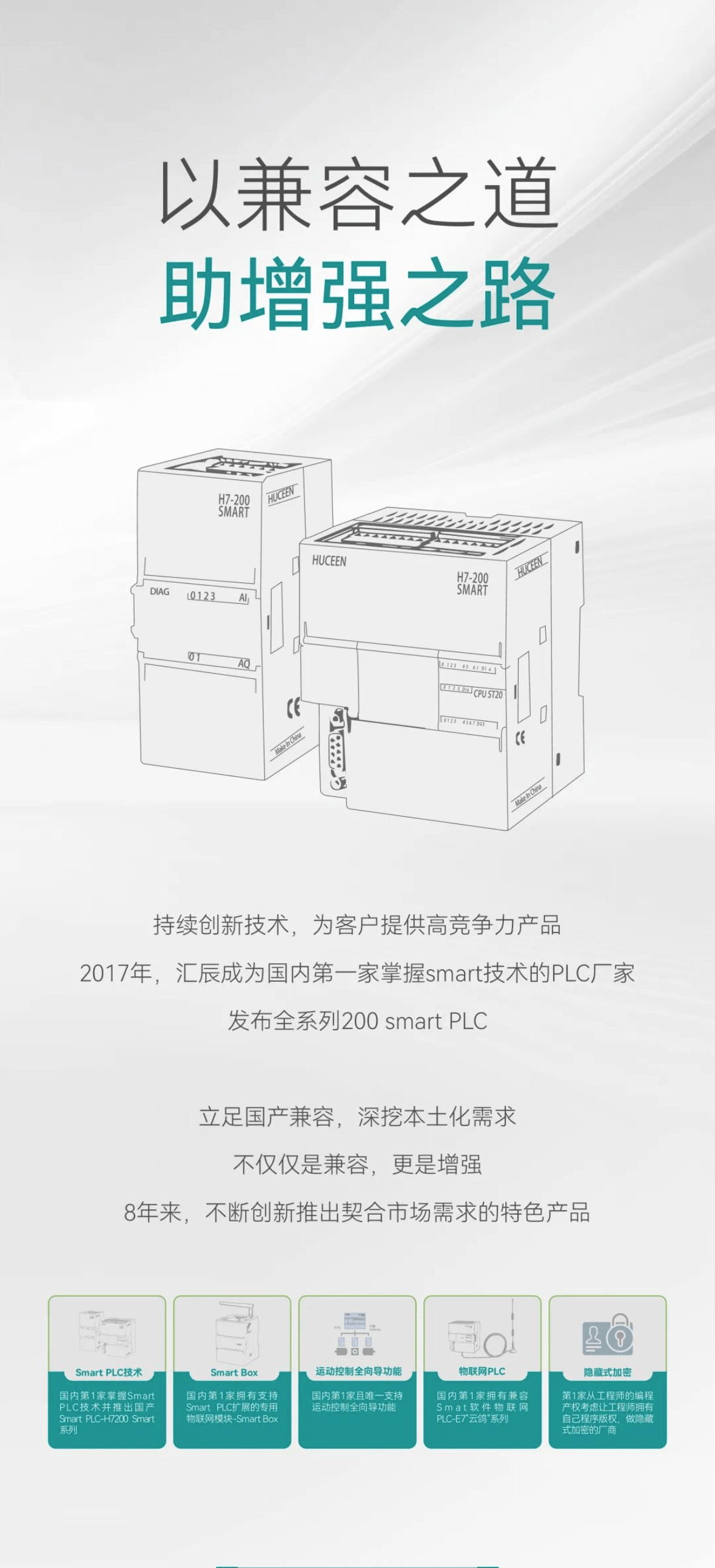 國產(chǎn)PLC