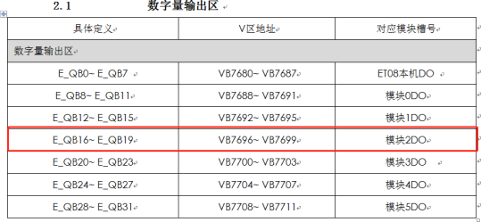 國產PLC