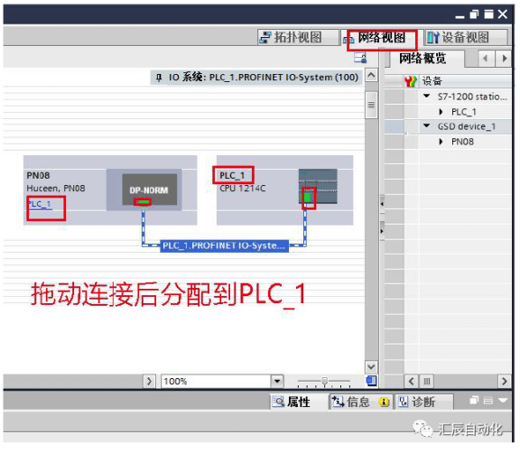 國產PLC