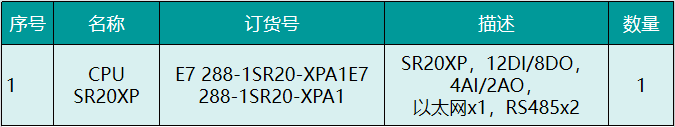 國產PLC