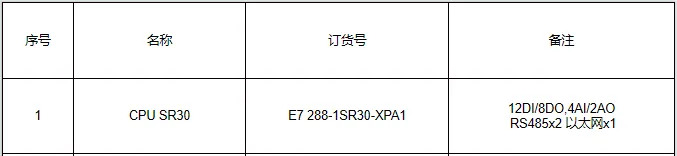 國產(chǎn)PLC