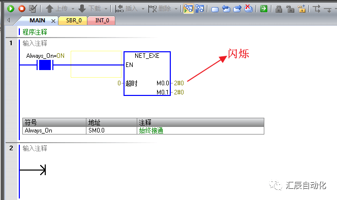 國產PLC