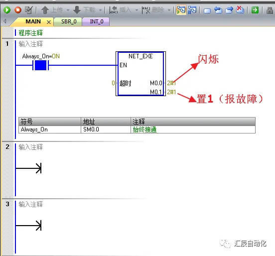 國產PLC