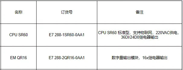 國產PLC