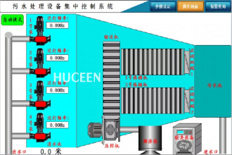 E7 200Smart PLC在污水處理廠一級處理中的應用